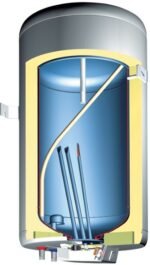 Gorenje GBF 80 T/V9 накопительный бойлер с сухими тэнами Горенье - Зображення 2