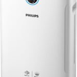 Philips Series 2000i AC2729/50
