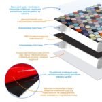 Самоклеюча алюмінієва плитка 300х300х3мм Кольорова SW-00001935 - Зображення 2