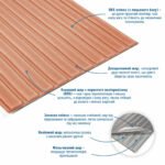 Панель-рейка в рулоні 2900х350х6мм Пудра SW-00002074 - Зображення 2