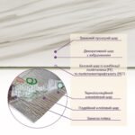 Самоклеюча стінова PET плитка у рулоні 600х3000х2мм SW-00001699 - Зображення 5