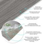 Самоклеюча вінілова плитка в рулоні 600х3000х2мм Попеляста (0004-8-матовий) SW-00001175 - Зображення 2