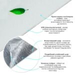 Самоклеючі шпалери 2800х500х1,5мм Листочки (D) SW-00001945 - Зображення 2