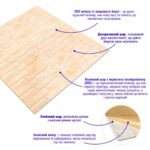 3D панель самоклеюча кладка 700х770х7мм Жовто-біла (039) SW-00000563 - Зображення 2