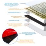 Самоклеюча алюмінієва плитка 300х300х3мм Зелене золото мозаїка SW-00001168 - Зображення 2