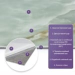 Самоклеюча стінова PET плитка у рулоні 600х3000х2мм SW-00003267 - Зображення 2