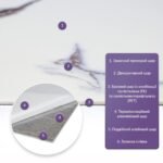 Самоклеюча стінова PET плитка у рулоні 600х3000х2мм SW-00002978 - Зображення 2