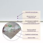 Самоклеюча стінова PET плитка у рулоні 600х3000х2мм SW-00001688 - Зображення 5