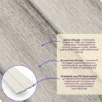 Рейка декоративна PS 2900х119х12мм Сріблястий дуб SW-00002143- - Зображення 2