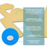 Дзеркальний декор акриловий самоклеючий WC золото, 3шт (D) SW-00002525 - Зображення 4