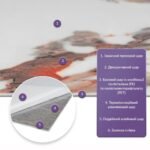 Самоклеюча стінова PET плитка у рулоні 600х3000х2мм SW-00002424 - Зображення 2