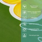 Вологопоглинаючий килимок 500х800х3мм SW-00002547 - Зображення 4