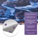 Самоклеюча стінова PET плитка у рулоні 600х3000х2мм SW-00002426 - Зображення 2