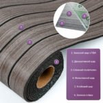 Покриття вінілове самоклеюче 3D рейки Металевий попіл 600х2900х3мм SW-00002903 - Зображення 2