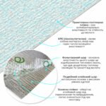 Самоклеючі шпалери 2800х500х1,5мм Блакитний меланж (D) SW-00001783 - Зображення 2