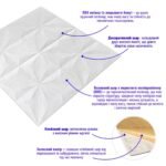 Самоклеюча декоративна настінно-стельова 3D панель 700х700х5мм Зірки (116) SW-00000008 - Зображення 2