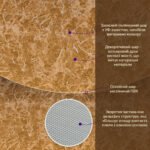 Декоративна ПВХ плита 1,22м х 2,44м х 3мм Кремовий мармур SW-00001398 - Зображення 3