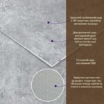 Декоративна ПВХ плита 600х600х3мм Бетон (S) SW-00001631 - Зображення 2