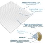 Панель 3D 700х700х5мм Білий (D) SW-00001954 - Зображення 2