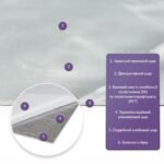 Самоклеюча стінова PET плитка у рулоні 600х3000х2мм SW-00001700 - Зображення 2