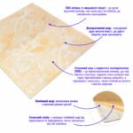 Самоклеюча 3D панель 700х700х4мм Персиковий мармур SW-00001343 - Зображення 2