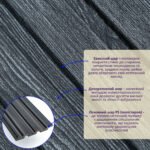 Рейка декоративна PS 2900х115х12мм Темний графіт SW-00002128 - Зображення 2