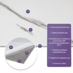 Самоклеюча стінова PET плитка в рулоні 1200х3000х2мм SW-00002669 - Зображення 2