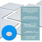 Дзеркальний декор акриловий самоклеючий срібло, 7шт (D) SW-00002508 - Зображення 4