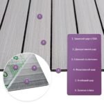 Покриття вінілове самоклеюче 3D рейки 600х600х2,8мм Скандинавський білий шпон SW-00002197 - Зображення 2