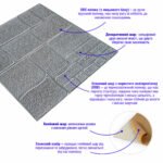 Самоклеюча декоративна 3D панель Камінь срібло 700х700х6мм (153) SW-00000187 - Зображення 2