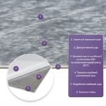 Самоклеюча стінова PET плитка у рулоні 600х3000х2мм SW-00002429 - Зображення 2