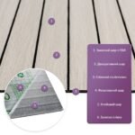 Покриття вінілове самоклеюче 3D рейки 600х600х2,8мм Дуб перлинний пісок SW-00002200 - Зображення 2