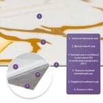 Самоклеюча стінова PET плитка в рулоні 1200х3000х2мм SW-00002671 - Зображення 2