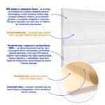 Плінтус РР самоклеючий 2300х70х4мм Білий (D) SW-00001829 - Зображення 2