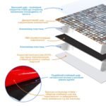 Самоклеюча алюмінієва плитка 300х300х3мм Сірий квадратик SW-00001926 - Зображення 2