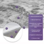 Самоклеюча стінова PET плитка 600х300х2мм SW-00002640 - Зображення 2