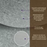 Декоративна плита ПВХ 1,22м х 2,44м х 3мм Металік мармур SW-00001409 - Зображення 3