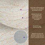 Декоративна ПВХ плита1,22м х 2,44м х 3мм Світло-бежевий мармур SW-00001408 - Зображення 3