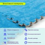 Підлога-пазл плюшевий 60х60х1см Блакитний (D) SW-00002091 - Зображення 4