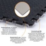 Підлогове двостороннє покриття GREY та BLACK 60*60cm*2cm (D) SW-00001843 - Зображення 4