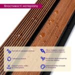 Рейка декоративна PS 2900х118х12мм Теплий каштан SW-00001753 - Зображення 4