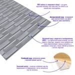 Самоклеюча 3D панель 3080x700x5мм Кладка Срібло SW-00001760 - Зображення 3