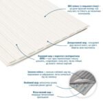 Панель-рейка в рулоні 2900х350х6мм Білий SW-00002068 - Зображення 2