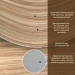 Декоративна ПВХ плита 1,22м х 2,44м х 3мм Під дерево SW-00001403 - Зображення 3