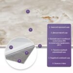 Самоклеюча стінова PET плитка 600х300х2мм SW-00002351 - Зображення 2