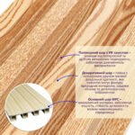 Рейка декоративна WPC стінова 3000х165х23мм Сосна SW-00001526 - Зображення 2