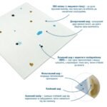 Панель стінова 3D 700х700х4мм Зірки та місяць на білому фоні SW-00001970 - Зображення 2