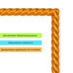 Молдинг 5000х10х7мм Золотий SW-00002680 - Зображення 5