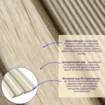 Рейка декоративна PS 2900х118х12мм Світле дерево SW-00001750 - Зображення 2