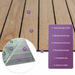 Покриття вінілове самоклеюче 3D рейки 600х600х2,8мм Світлий мигдаль SW-00002204 - Зображення 2